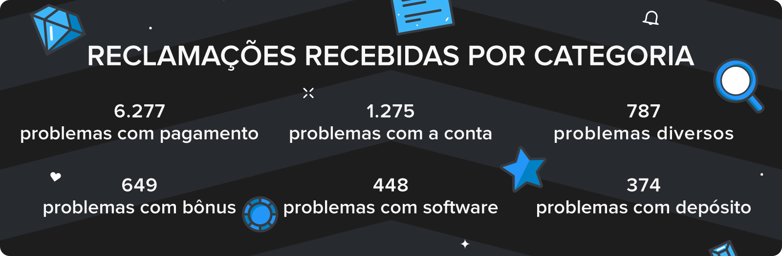 quebra gelo top